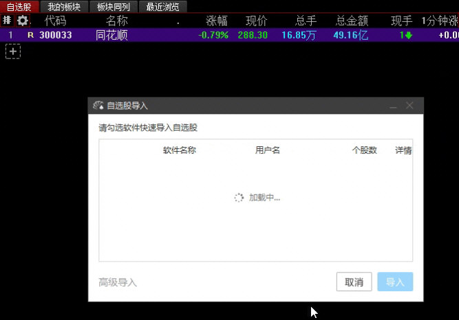 同花顺证券行情分析软件