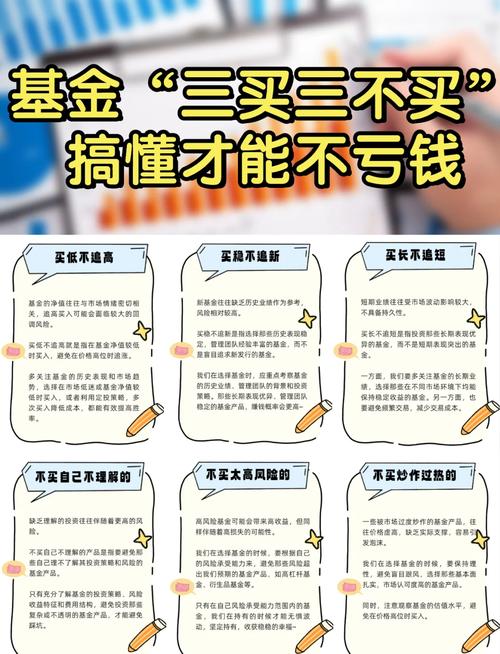 基金投资知识学习_基金投资风险意识_新基民买基金