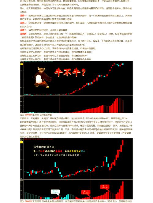 做多做空风险分析_股票多空策略_炒股多空双方如何看