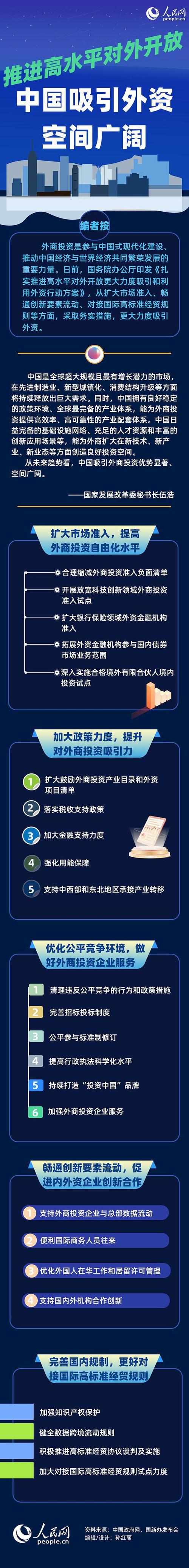 中国金融市场的结构_中国资本市场对外开放_深化金融供给侧结构性改革