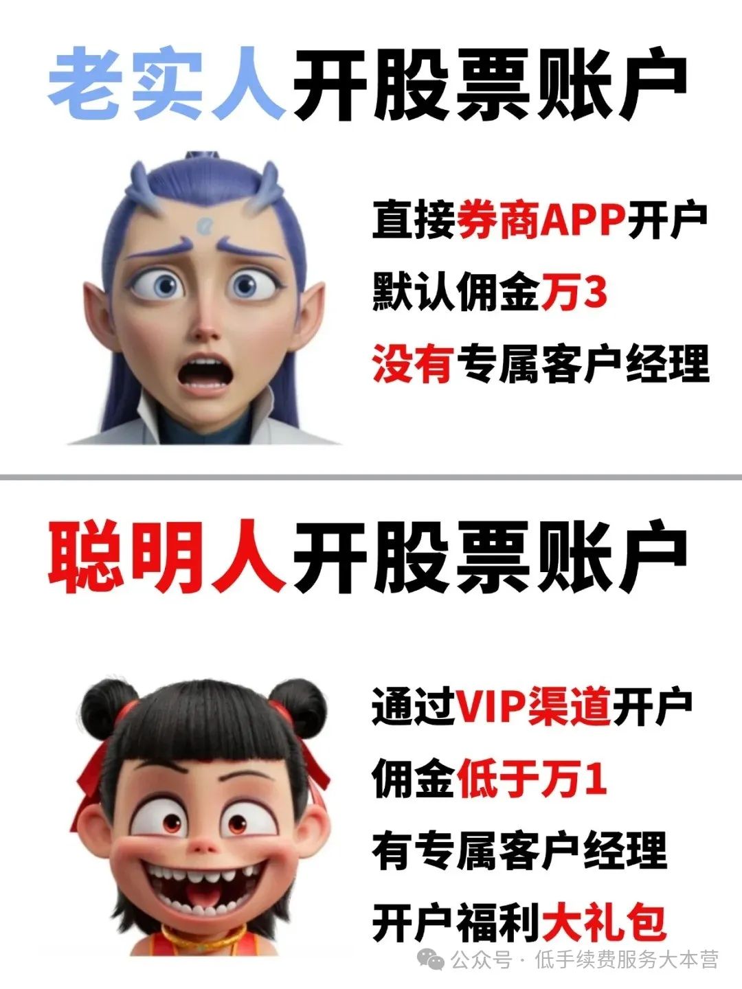 炒股开户有风险吗_炒股开户风险有多大_炒股开户风险有哪些类型