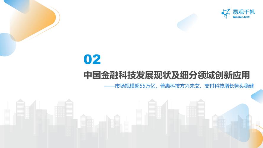 java开源crm系统 金融_科技金融市场发展_华软科技简云生态