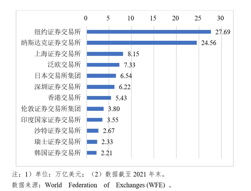 投资理论与实务课程 _ 复旦大学金融专硕 _金融学案例