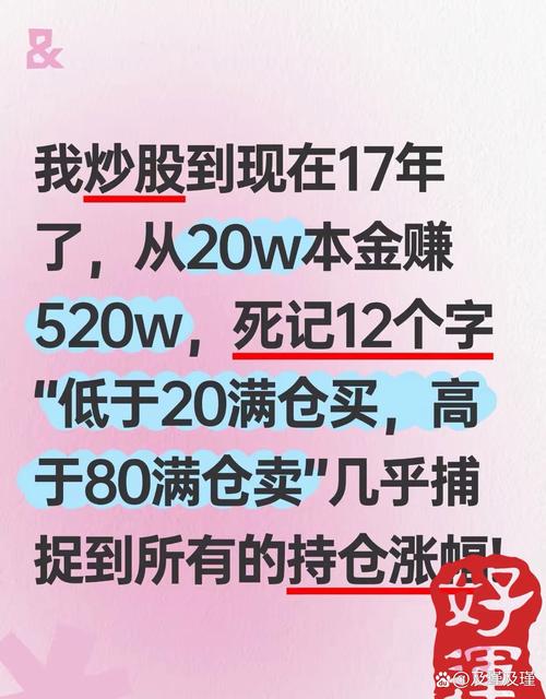 春节疫情股市书籍_股市投资书籍推荐_中国新股民必读手册 pdf 下载