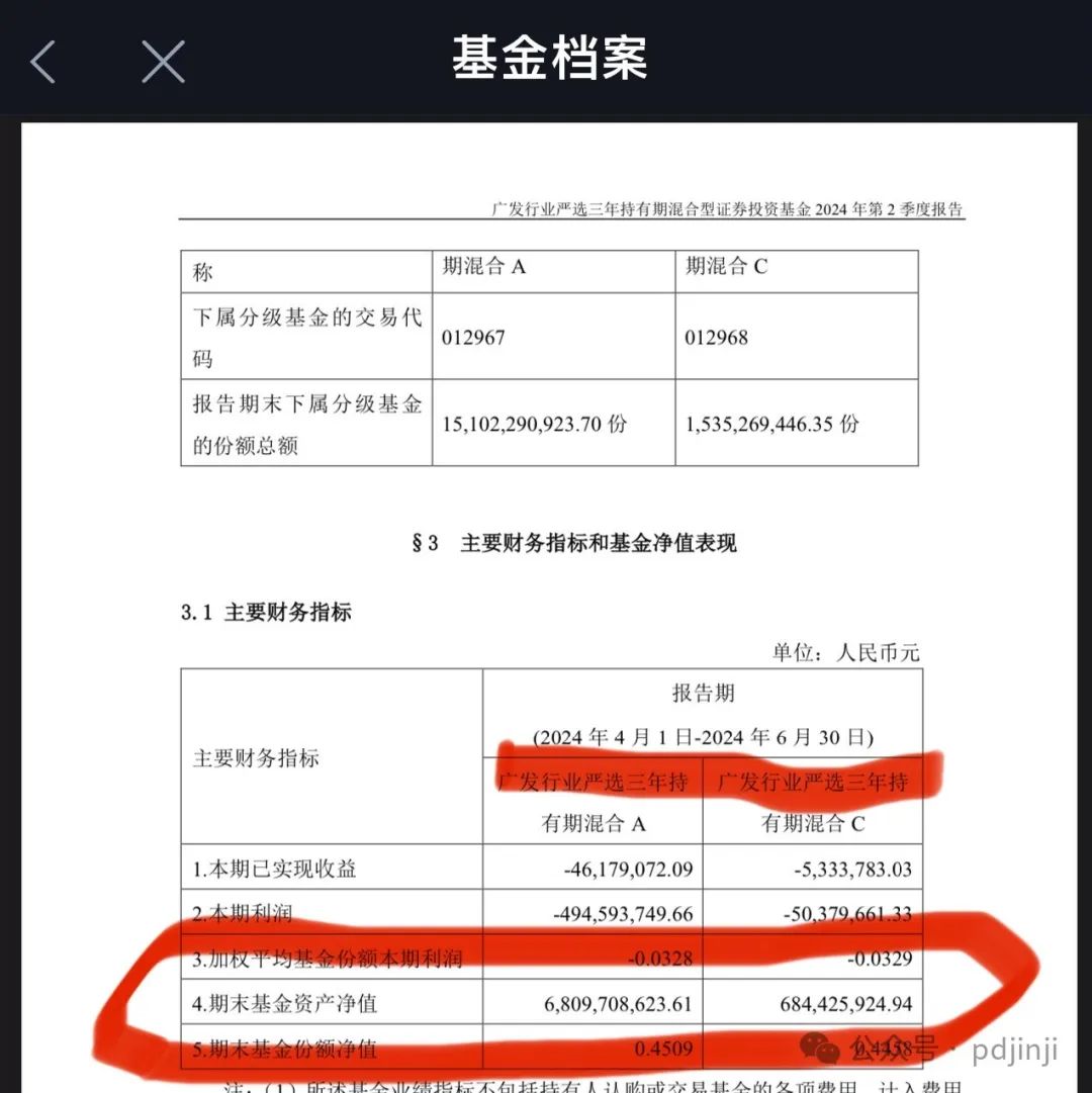 美联储降息美国股市大涨_A股走势分析基金赎回影响_广发基金论坛 基民家常事