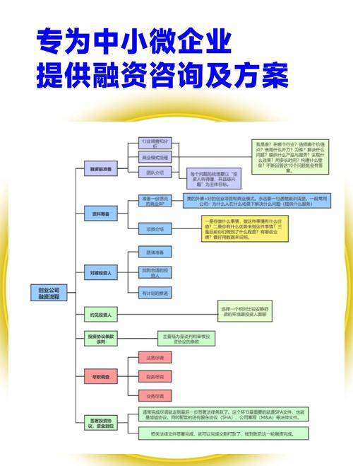 科技金融创新实践_科技金融服务体系_科技金融政策举措