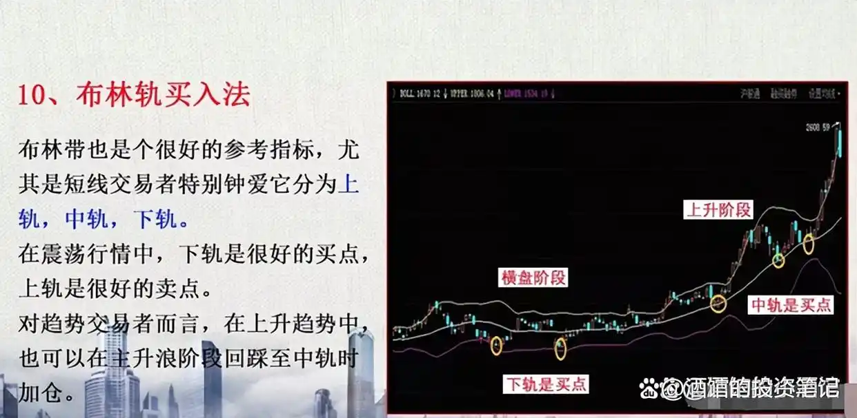 炒股高手心得_股市交易技巧_投资认知风险