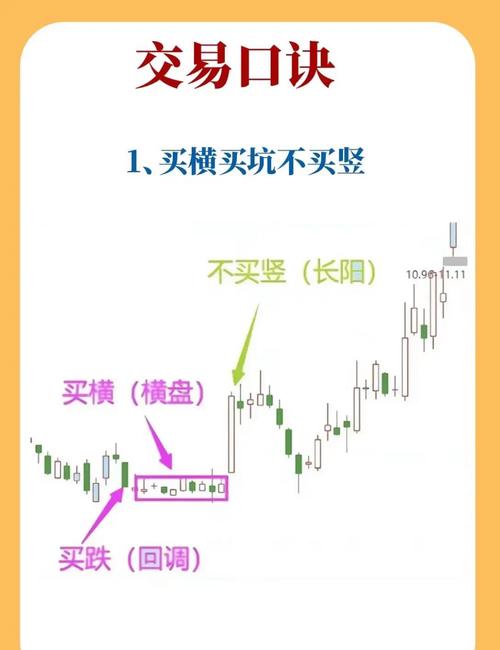 炒股高手心得_股市交易技巧_投资认知风险