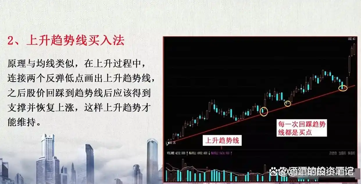 投资认知风险_炒股高手心得_股市交易技巧