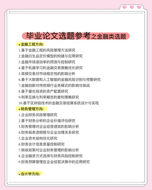 金融论文 模型_金融论文研究方法_金融论文研究内容