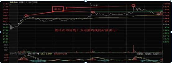 投资心理技巧_风云私募炒股_股票交易心理