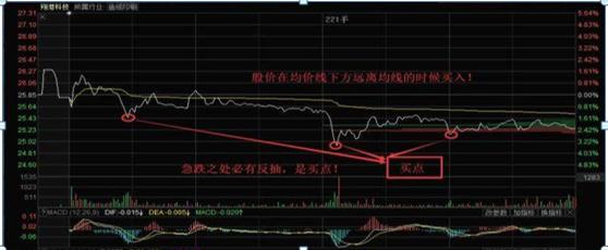 投资心理技巧_风云私募炒股_股票交易心理