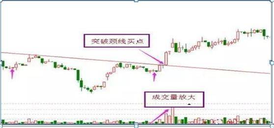 业绩连年亏损的股票_不能碰的股票_炒股惨痛经历