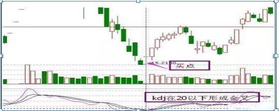 业绩连年亏损的股票_炒股惨痛经历_不能碰的股票