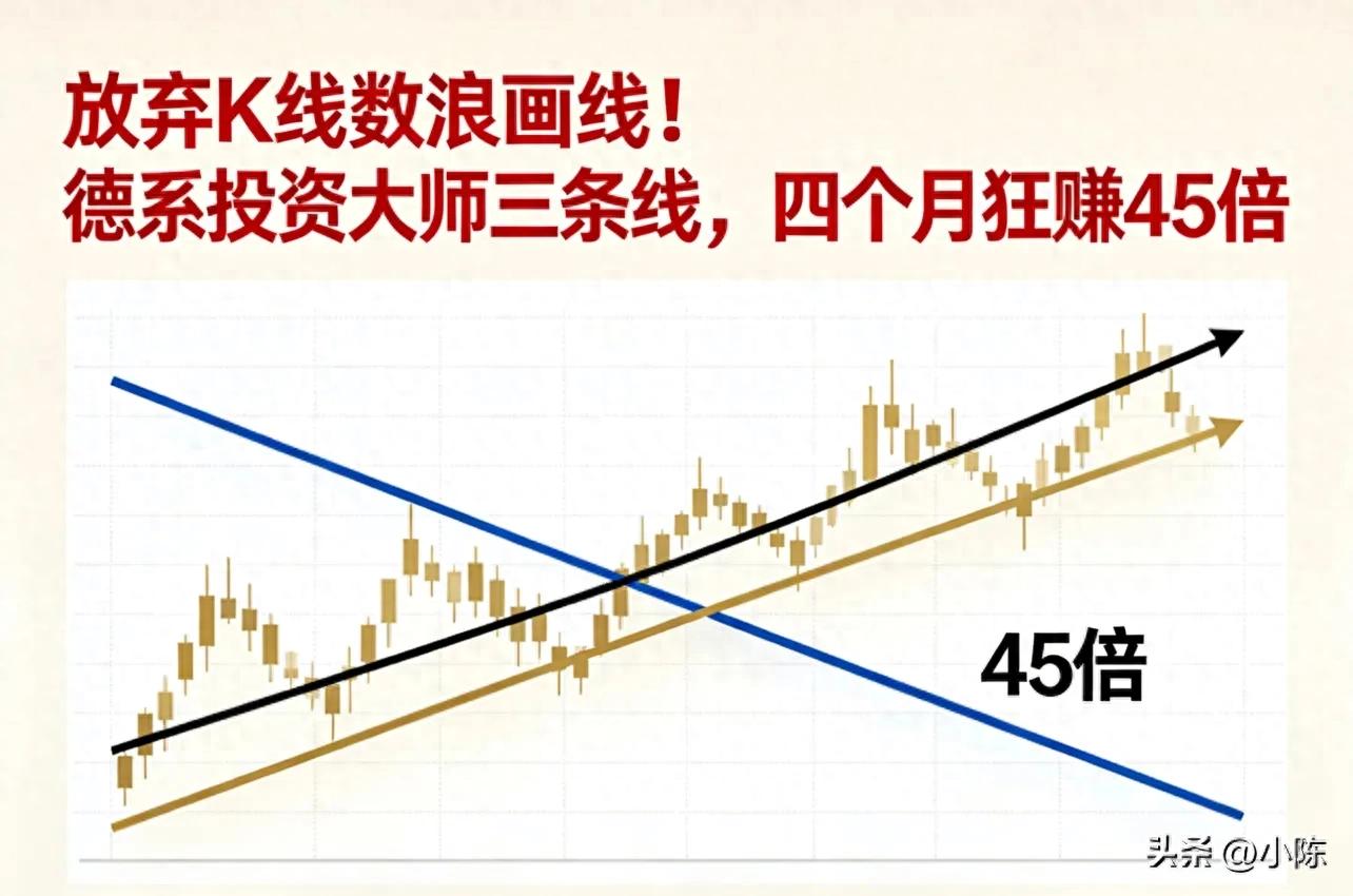 A股三线法则_手机画线炒股软件_德国投资大师交易秘诀