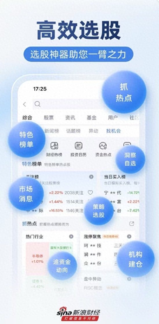 新浪财经APP行情资讯_炒股 模拟 软件_新浪财经APP开户流程