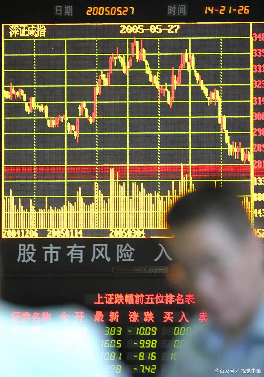 股票种类与特点详解_股票市场交易规则_新股民