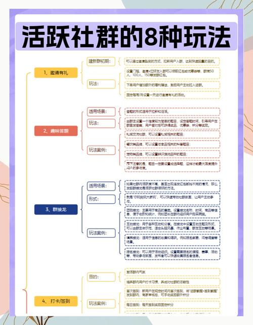 社群运营话术_邀请股民进群话术_隐藏优惠券话术