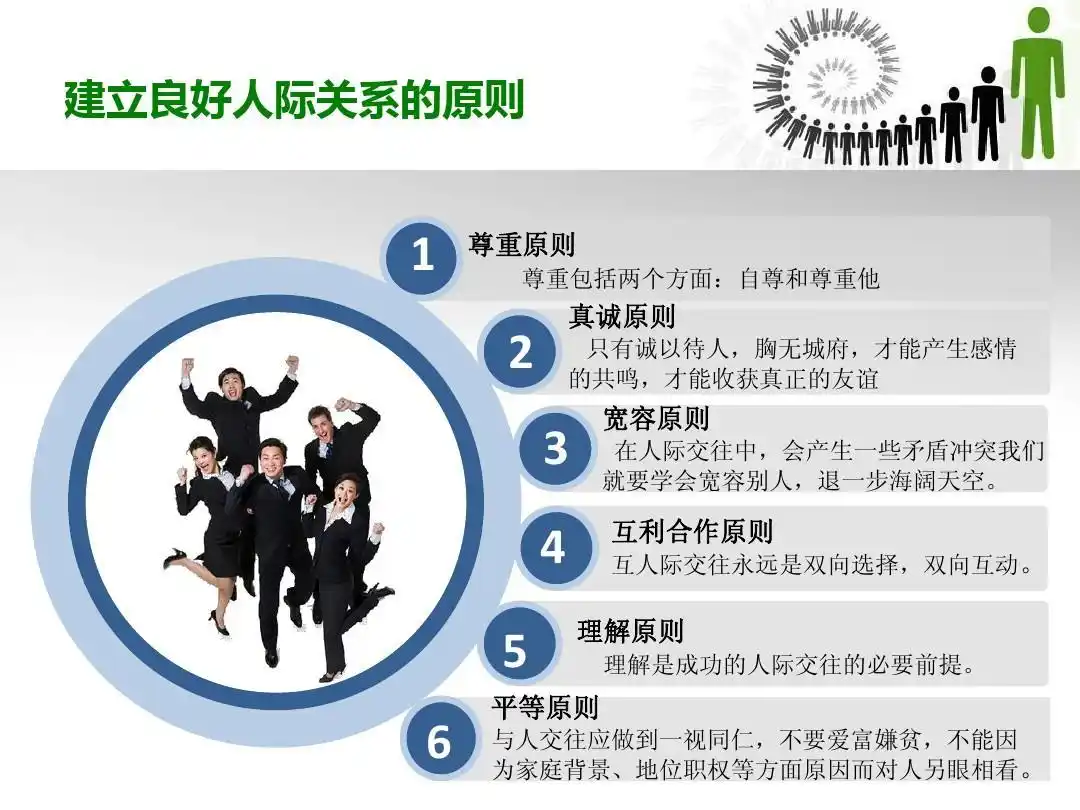 社群运营话术_隐藏优惠券话术_邀请股民进群话术