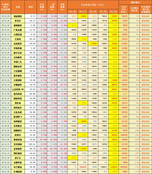 专业炒股软件排名_跨市场炒股APP_新浪财经APP_专业测评