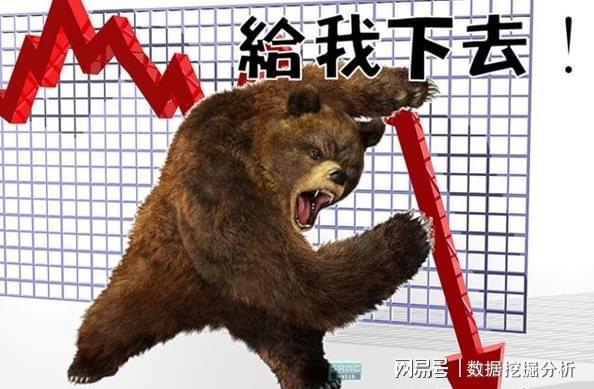 新股民_中国联通六连阳解读_中特估回调分析