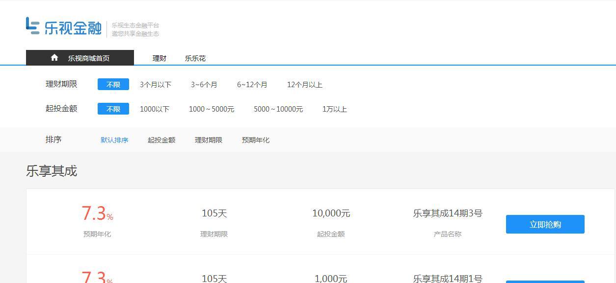 乐视财富 互联网金融_乐视金融 子生态 互联网金融 风控模型