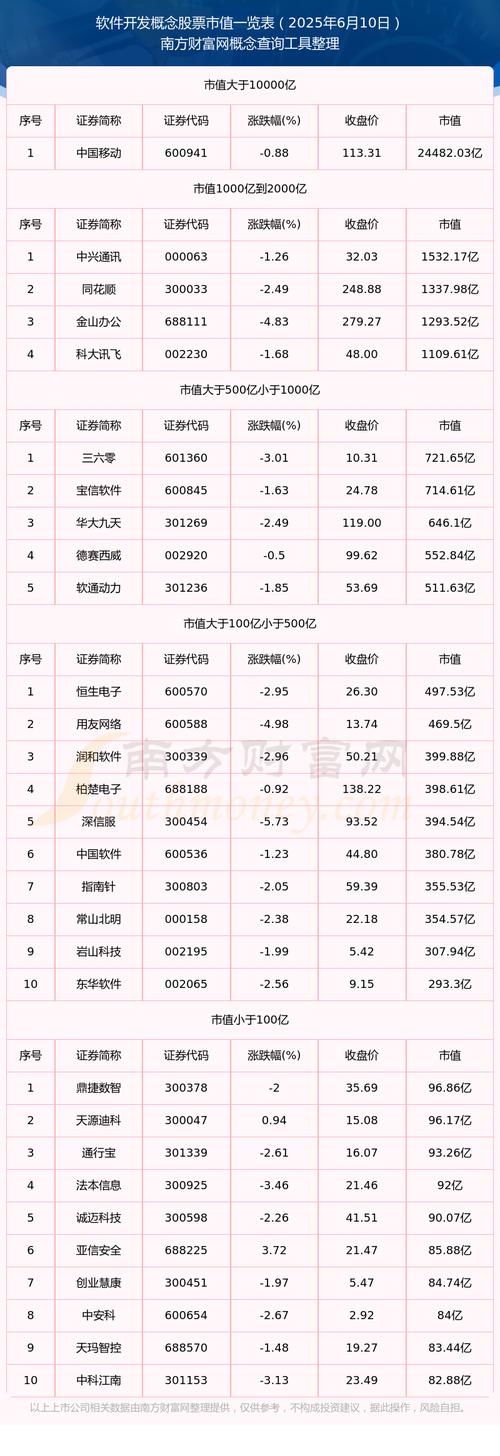 专业炒股软件排名_数据覆盖评测_炒股软件排行榜