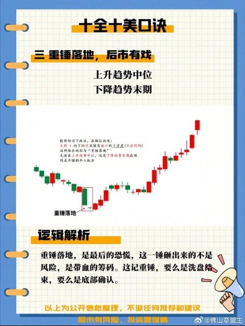 股市投资技巧_新股民_股票分析方法