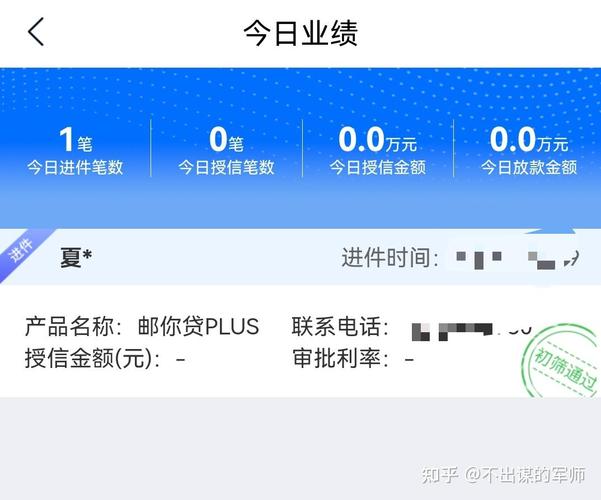 中邮消费金融贷款_中邮消费金融ABS发行_消费金融公司ABS重启放量