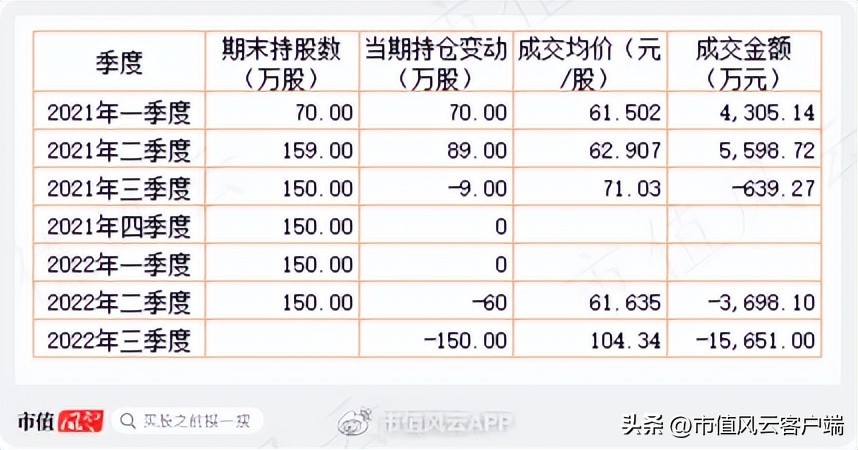 风云私募炒股_牛散投资策略_赵建平投资案例