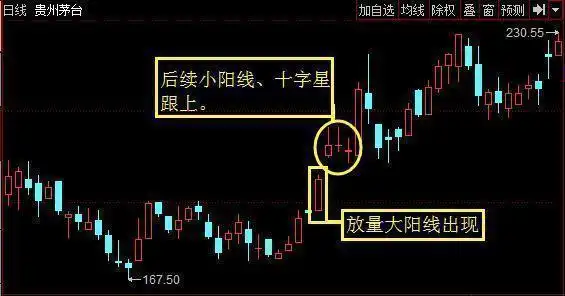 跟庄操作技巧_一个老股民炒股的感悟_股市投资策略
