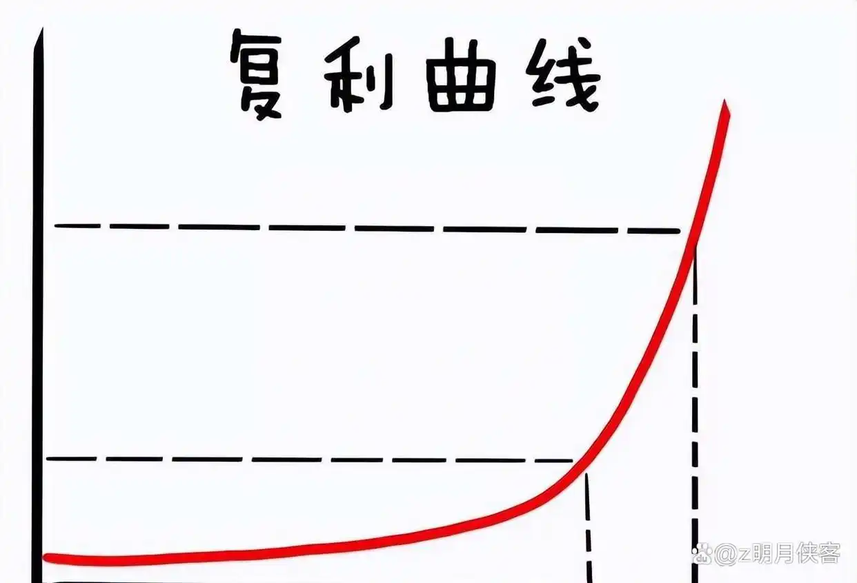 一个老股民炒股的感悟_炒股养家技巧_炒股高手经验分享