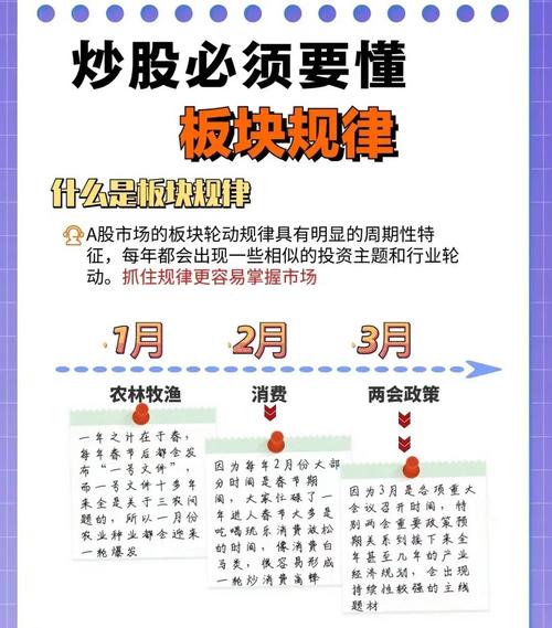 公募基金业绩比较基准调整_A股金融板块加仓_金融 基金