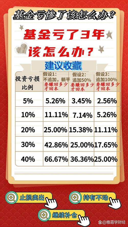 超日太阳债券发行虚假信息_超日太阳巨额亏损原因_超日债 罚息