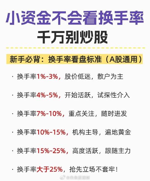 A股散户长期亏损原因_新股民快速入门必读 第三版_低位分批布局拒绝高位追涨