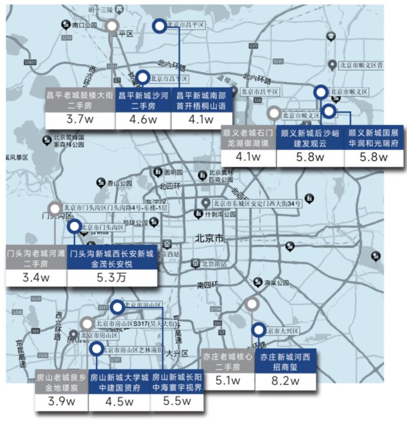 中骏金辉未来云城_西红门金融谷里企业_大兴未来云城