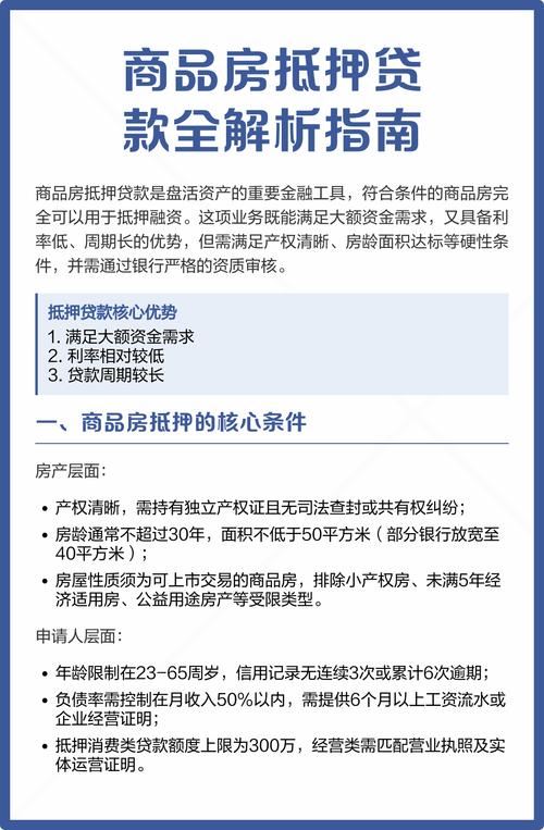银行放贷流程_贷款银行放款流程环节_流程放贷银行有哪些