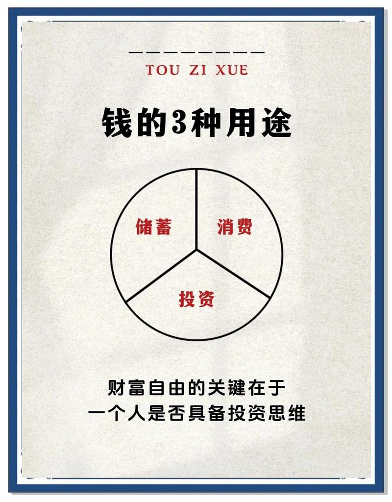 金融学专业课程内容_金融交易学_金融学核心知识体系