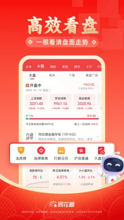 同花顺电脑版截图