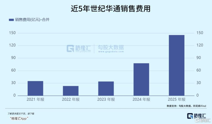 世纪华通减持分析_世纪华通一季报_世纪华通股吧股民交流