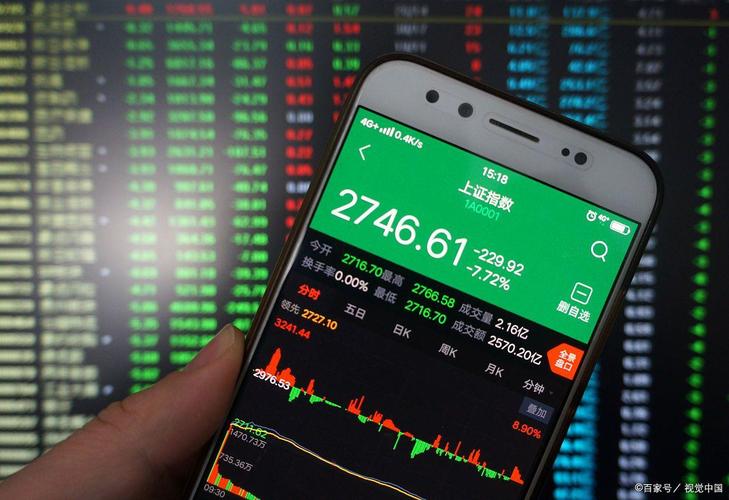 股票分析软件选型指南_n95可以用的炒股软件_AI涨乐大智慧指南针雪球中金财富信e投富途牛牛