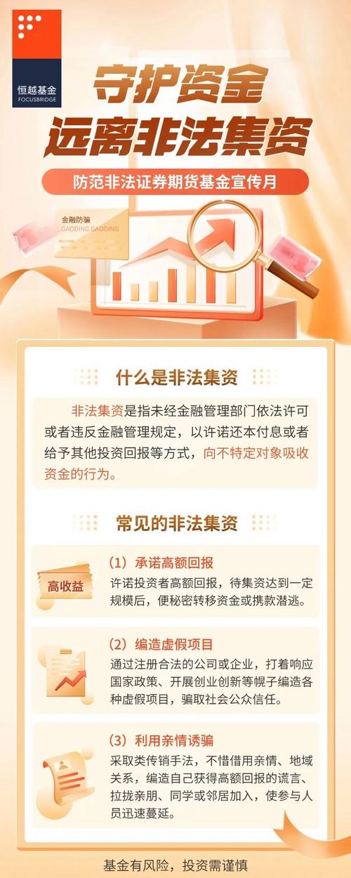 期货资金配资_期货场外配资非法经营额认定_收取客户入金作为非法经营额分析