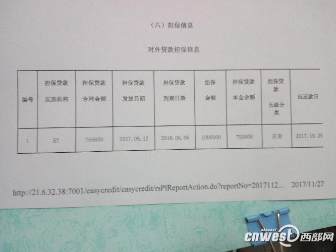 银行三查不尽职_担保公司放贷_空壳公司贷款担保风险