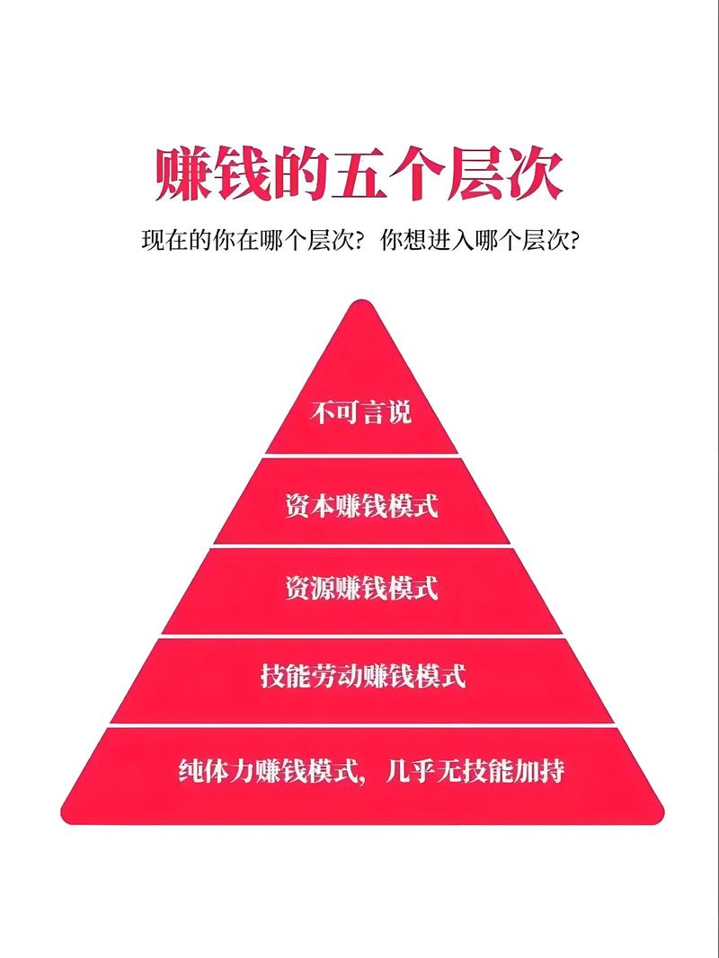 炒股不割肉_祝贺炒股发大财的词语_选对股不亏钱