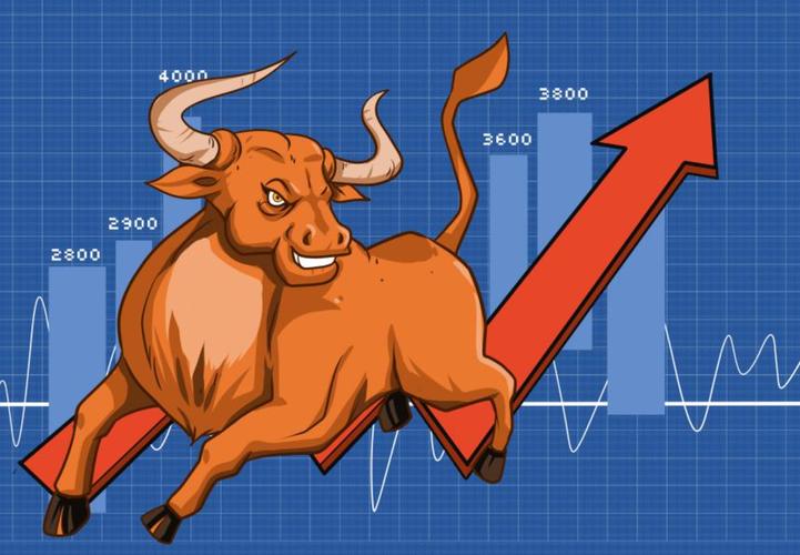 本轮牛市现状分析_祝贺炒股发大财的词语_沪指突破4700点