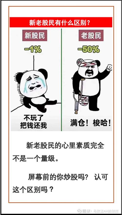 散户投资风险认知_散户股民_普通散户炒股痛点