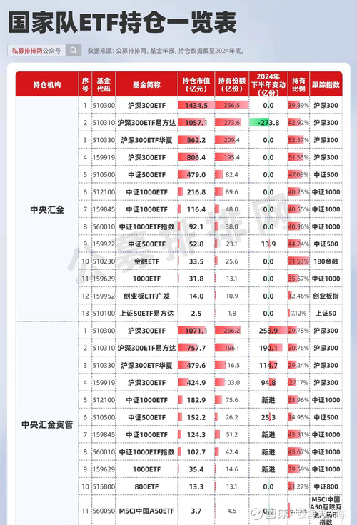 沪深A股流通股股东分析选股系统_华军软件园沪深A股流通股股东分析选股系统下载_股民信息搜索器