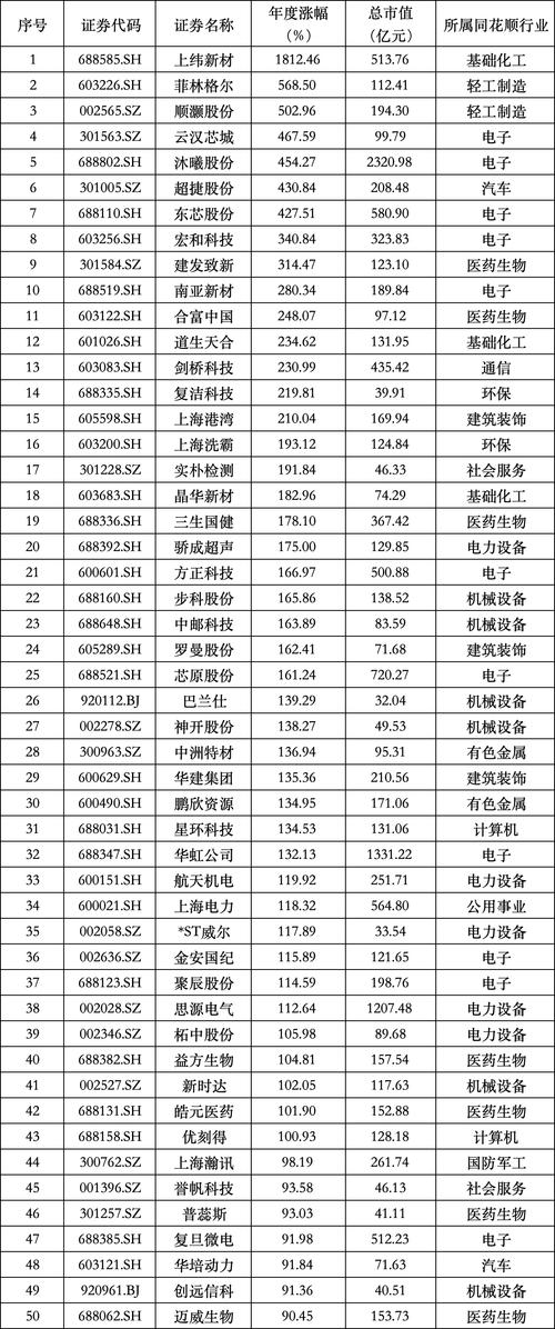 近地铁实战沙盘股票课程_上海线下股票学习机构排行榜_职业股民投资实战班