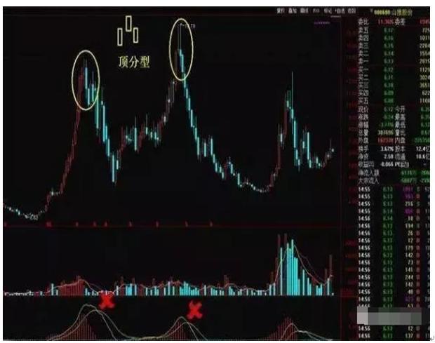 博弈思维_股市概率思维_新股民股市致胜必读书