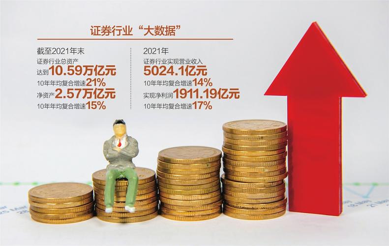 科技主题基金_TMT主题基金_新股民可以买创业板吗